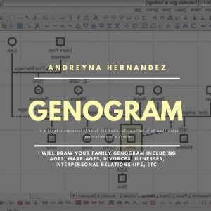 genogram analytics